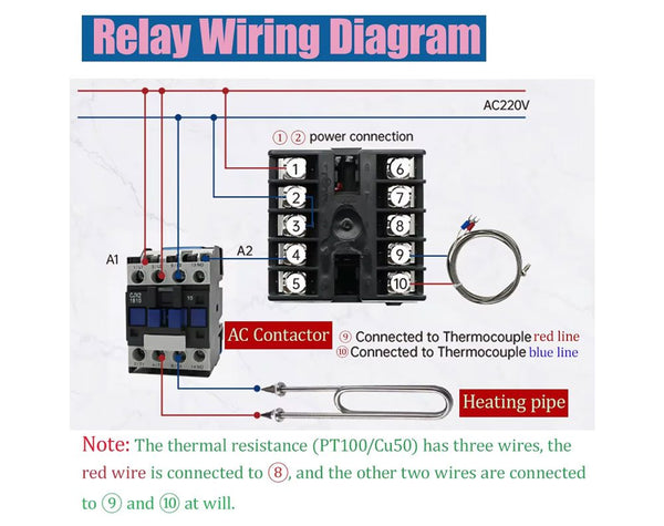 PID Temperature Controller
