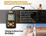 Fish Finder