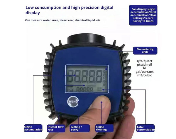 New Digital Turbine Flow Meter