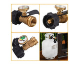 Propane Tank Gauge