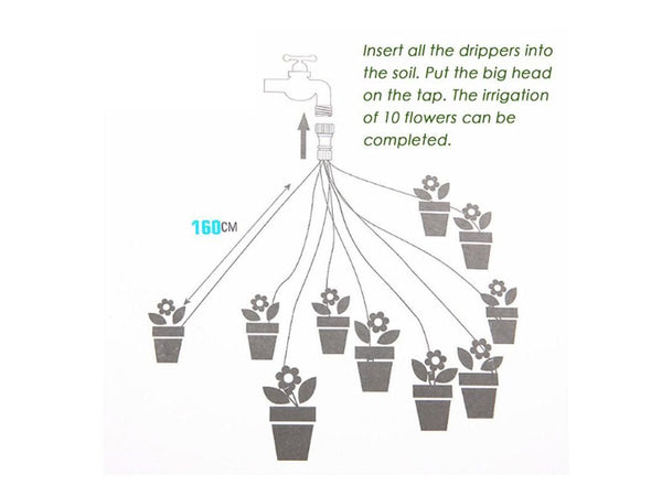 Automatic Garden Irrigation System