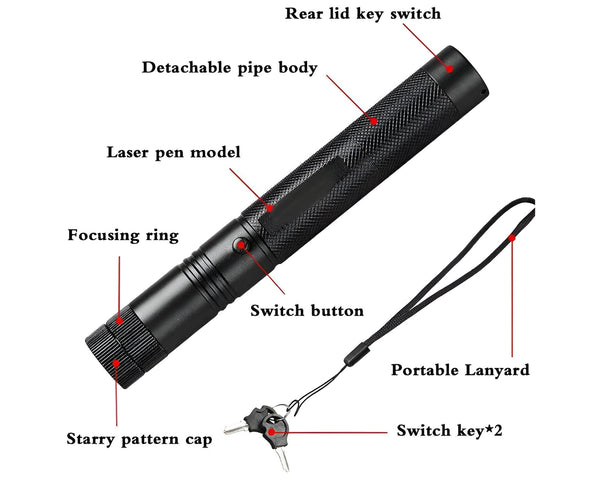 Laser Pointer
