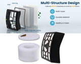 Replacement HEPA Filter Kit for Shark Rotator NV680 NV800 Series