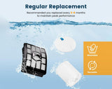 Replacement HEPA Filter Kit for Shark Rotator NV680 NV800 Series