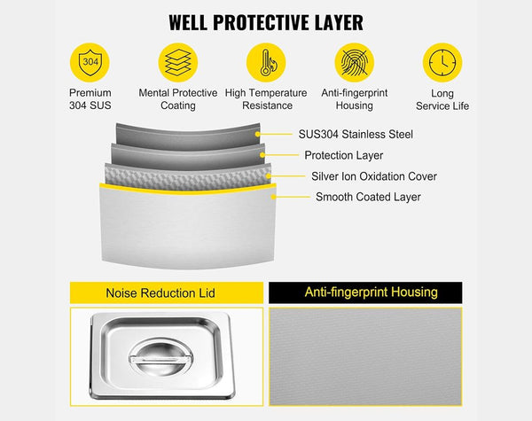 2L Ultrasonic Cleaner