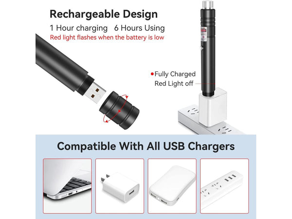 Laser Pointer
