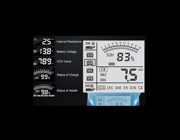PTN 12V 24V Battery Tester Car Automotive Diagnostic Regulator Checker Meter
