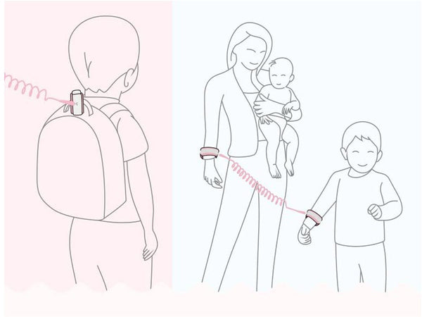 2-in-1 Child Safety Harness & Wrist Link