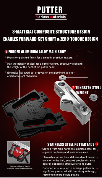 Low Torque Golf Putter, PGM Center Shafted Putter TUG101