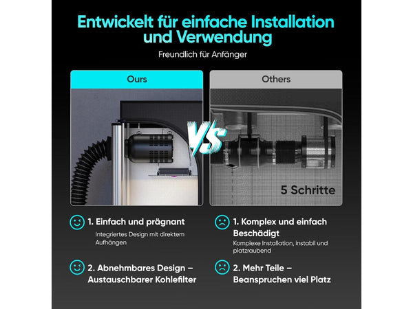 Inline Extractor Fan Exhaust Duct
