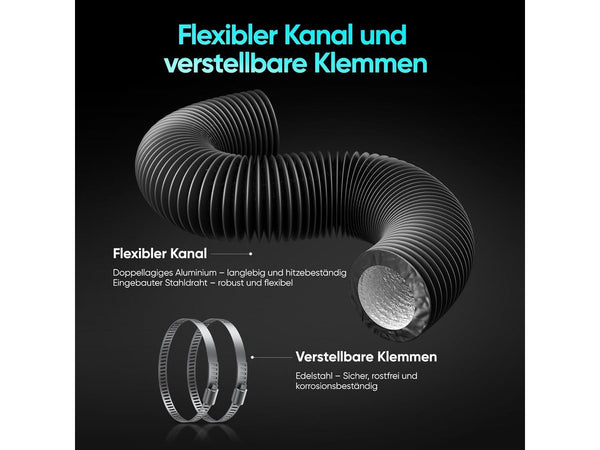 Inline Extractor Fan Exhaust Duct