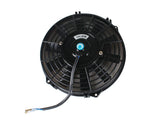 Radiator Cooling Fan Radiator Cooling Fan