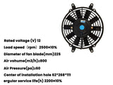 Radiator Cooling Fan Radiator Cooling Fan