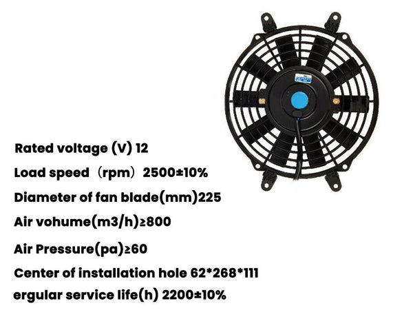 Radiator Cooling Fan Radiator Cooling Fan