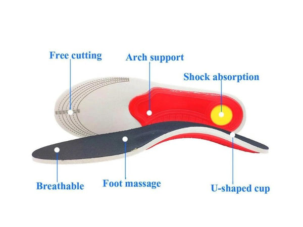 Orthotic Insoles for Plantar Fasciitis & Flat Feet | EU 35-40