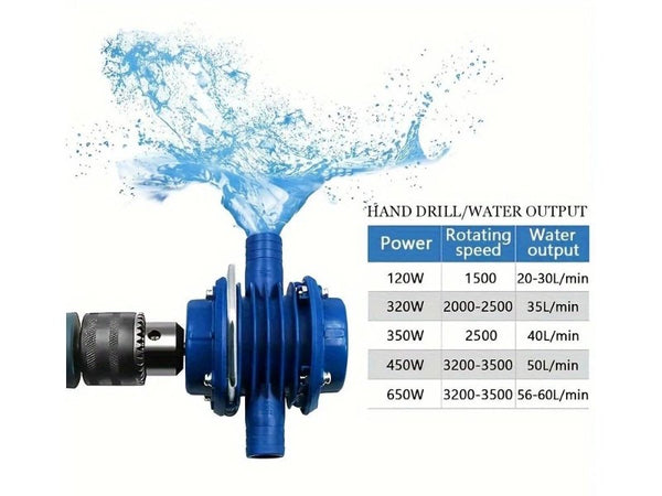 Self Priming Drill Water Pump Centrifugal Liquid Transfer Pump