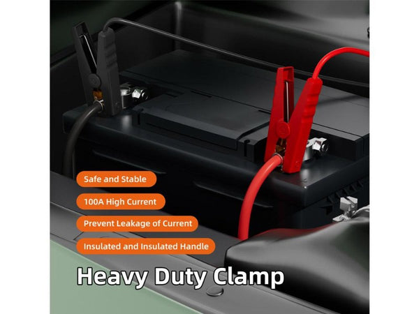 12 AWG Battery Jumper Cables for DeWalt 20V Battery