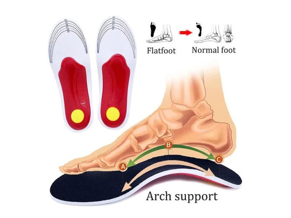 Orthotic Insoles for Plantar Fasciitis & Flat Feet | EU 35-40