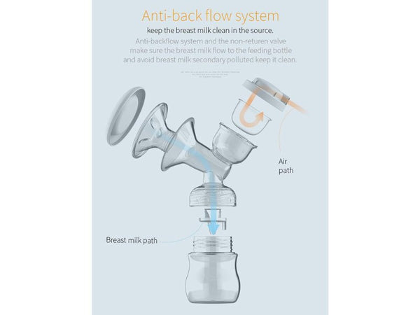 Electric Breast Pump Double Breast Milk Pump