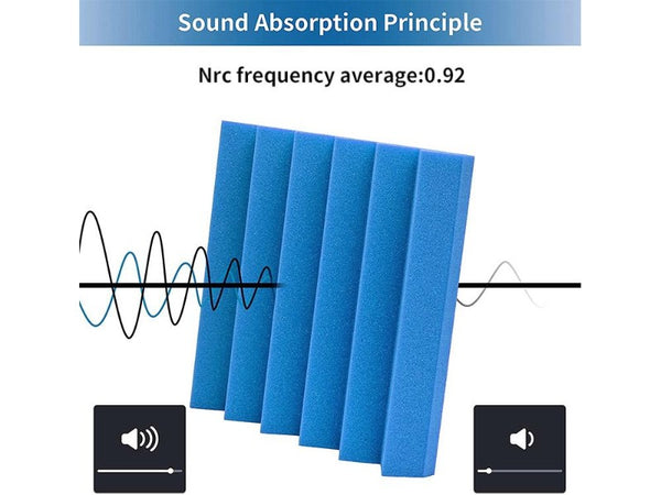 Acoustic Foam Soundproofing Sound Studio Foam Tiles
