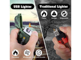 Waterproof Dual Arc Plasma Lighter - USB-C Electric Fire Starter