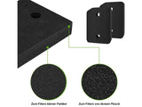 3PCS Filters for Miele