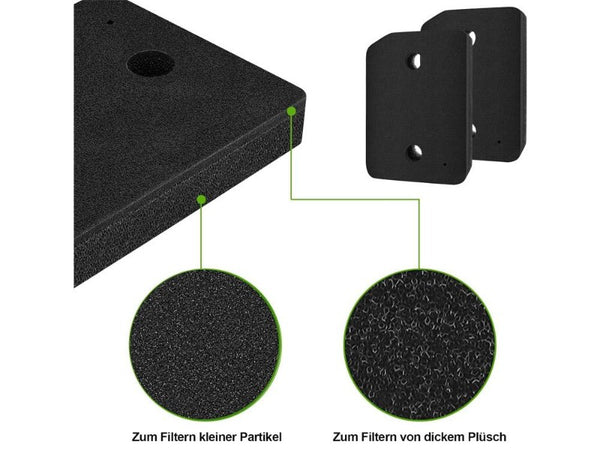 3PCS Filters for Miele