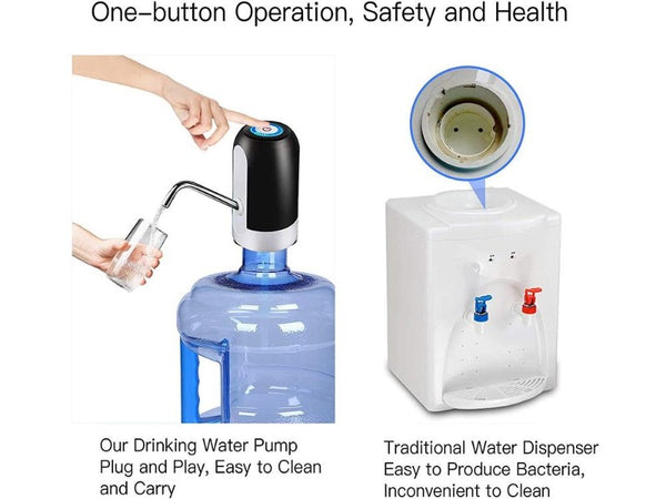 Electric Water Bottle Dispenser Pump
