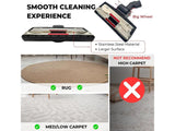 Miele Vacuum Cleaner Floor Head Brush 35mm - Universal Fit