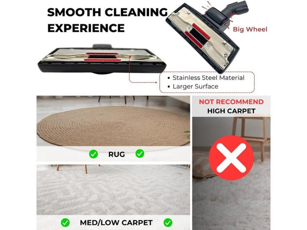 Miele Vacuum Cleaner Floor Head Brush 35mm - Universal Fit