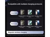 2-in-1 Wireless Power Bank & Handheld Console - 1500+ Games