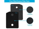 3PCS Filters for Miele