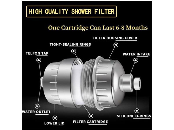 Universal Shower Filter