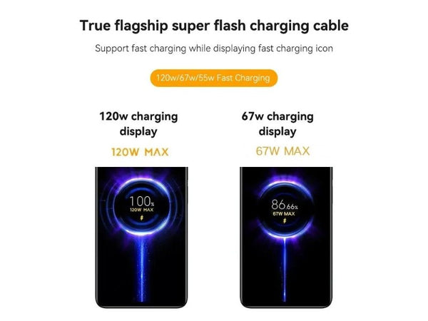 NZ 6A USB-C Gaming Cable 1.8m - 90° Angle, 120W Fast Charge