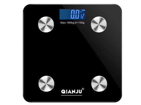 Bathroom Scales