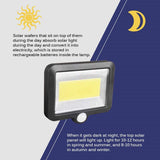 Solar Light Solar Security Light