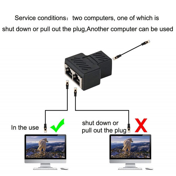 RJ45 1 to 2 Female Ethernet splitter