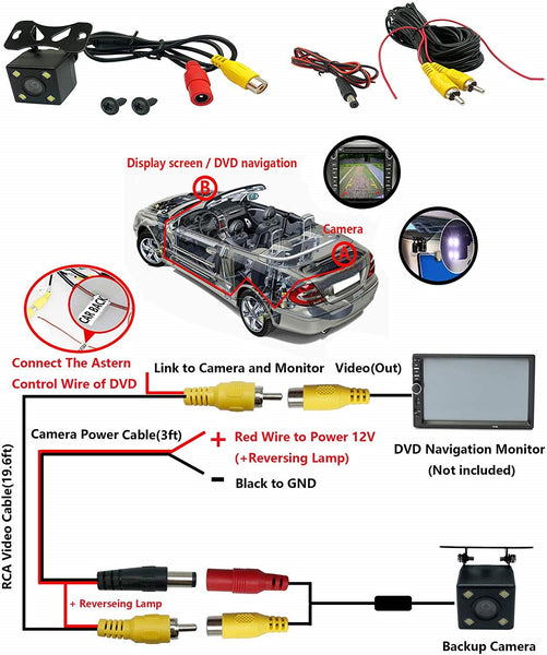 Car Reverse Camera