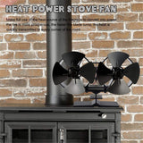 8 Blades Double Head Fireplace Fan