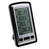 Rain Gauge Weather station wireless