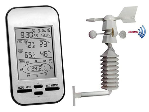 Wireless Weather Station