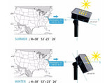 Solar Lights Outdoor Lights