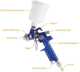 Spray Gun