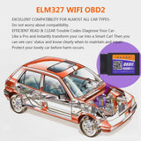 OBD2 Scanner, OBD2 Scanner