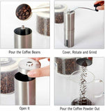 Coffee Grinder