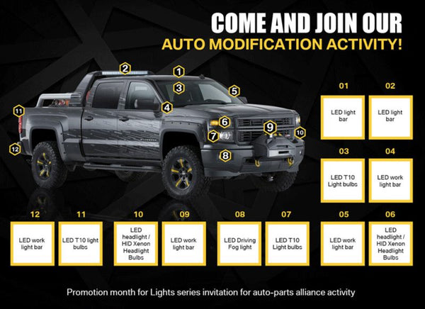 Spot LED Light Bar Work Lights Offroad Work Lamps