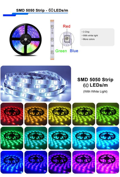 LED Strip Light