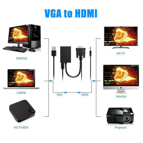 VGA To HDMI converter