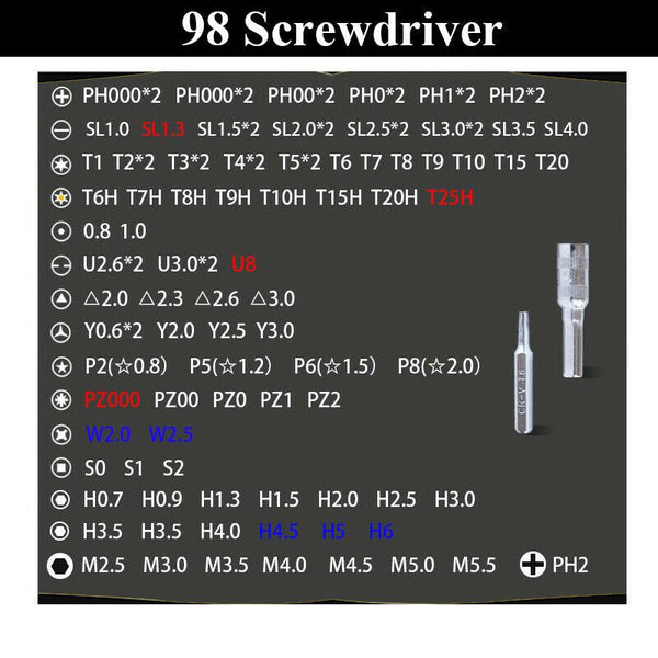 115 in 1 Screwdriver Kit