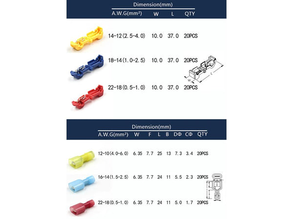 T-Tap Wire Connector 120PCS